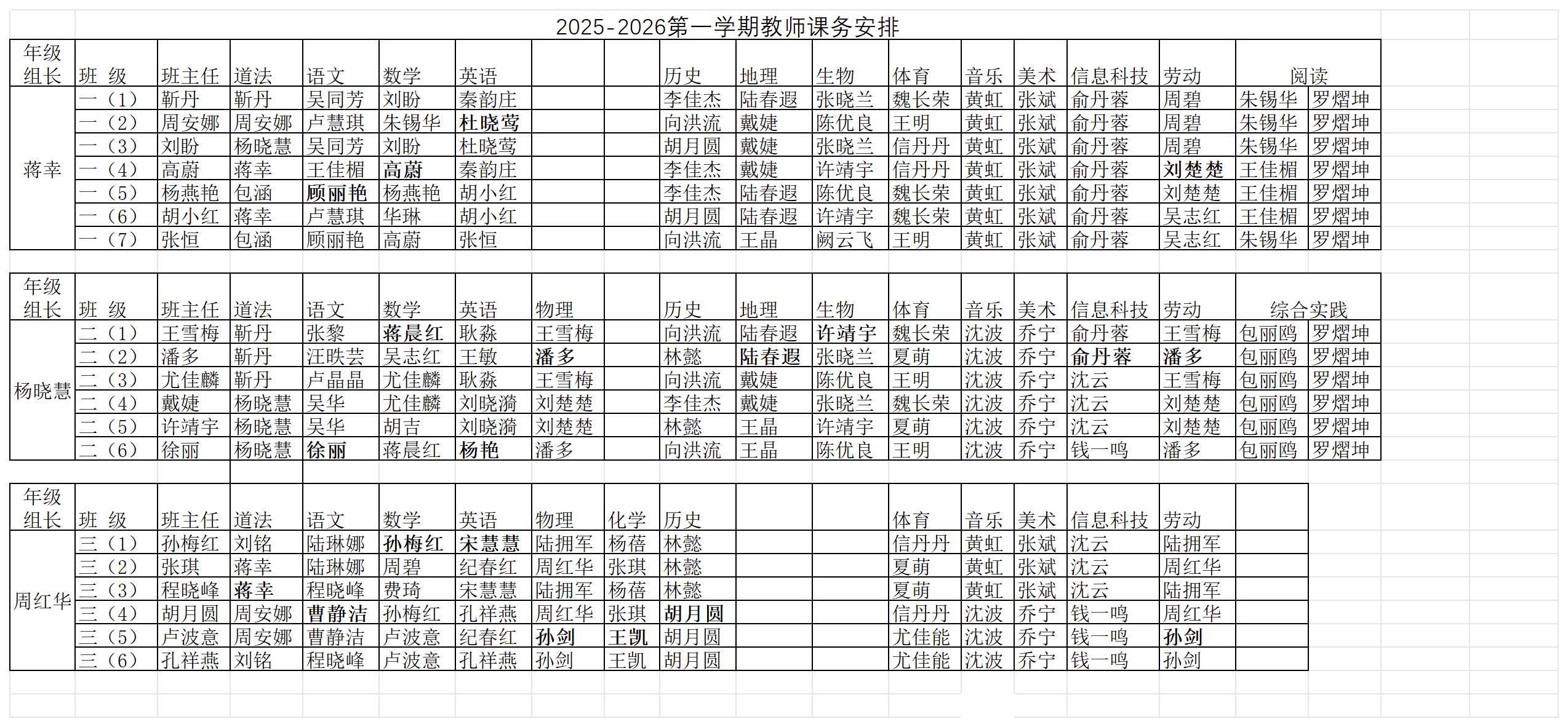 2025-2026第一学期教师课务安排_Sheet1.jpg