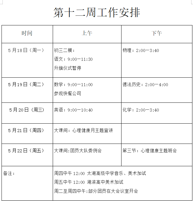 第十二周工作安排.png