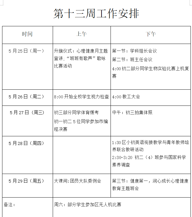 第十三周工作安排.png